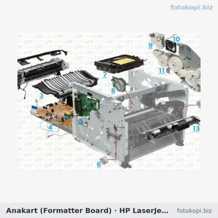 Anakart (Formatter Board) | HP LaserJet P2015