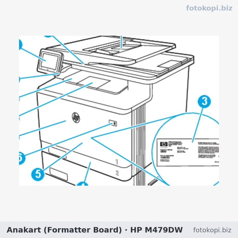 Anakart (Formatter Board) | HP M479DW