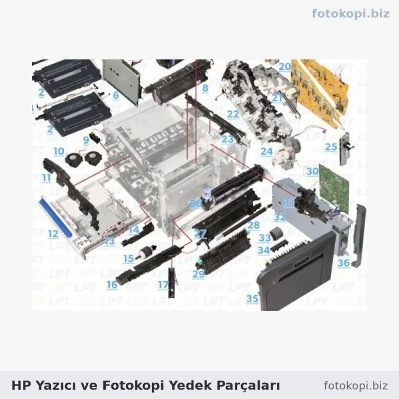 HP Yazıcı ve Fotokopi Yedek Parçaları | Parça Sorgu Ürünü