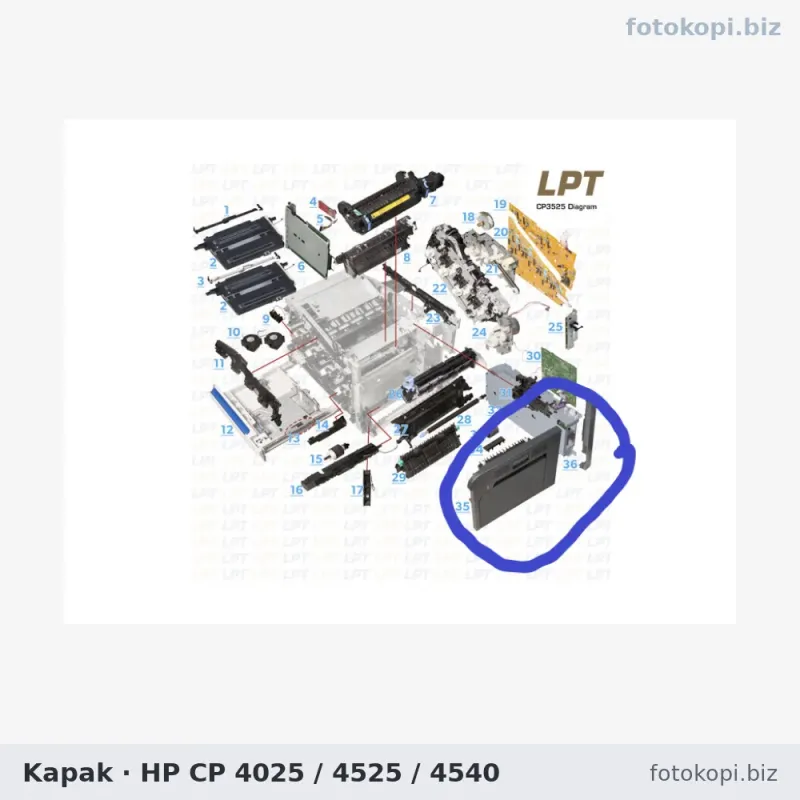 Kapak | HP CP 4025 / 4525 / 4540 (İkinci El)