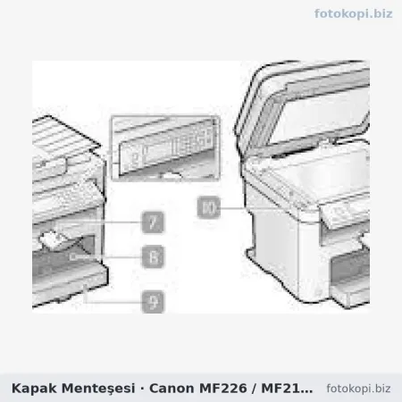 Kapak Menteşesi | Canon MF226 / MF216N / MF227 / MF229 / MF236 / MF244 / MF247 / MF4450 / MF4550 / MF4770 / MF4880