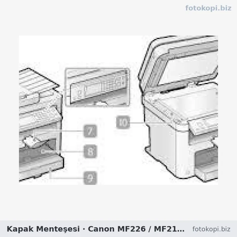 Kapak Menteşesi | Canon MF226 / MF216N / MF227 / MF229 / MF236 / MF244 / MF247 / MF4450 / MF4550 / MF4770 / MF4880